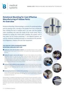 rotational moulding