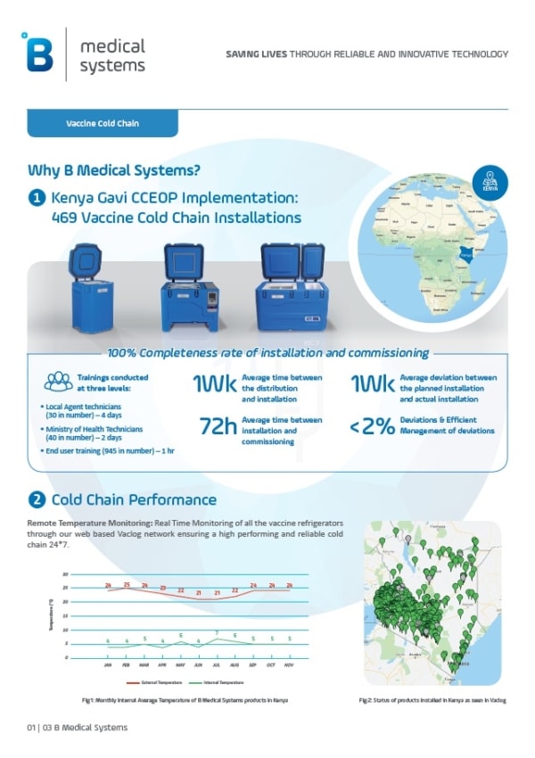 Overview and Performance of Vaccine Cold Chain in Kenya - B Medical Systems