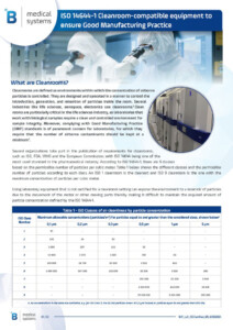 ISO 14644-1