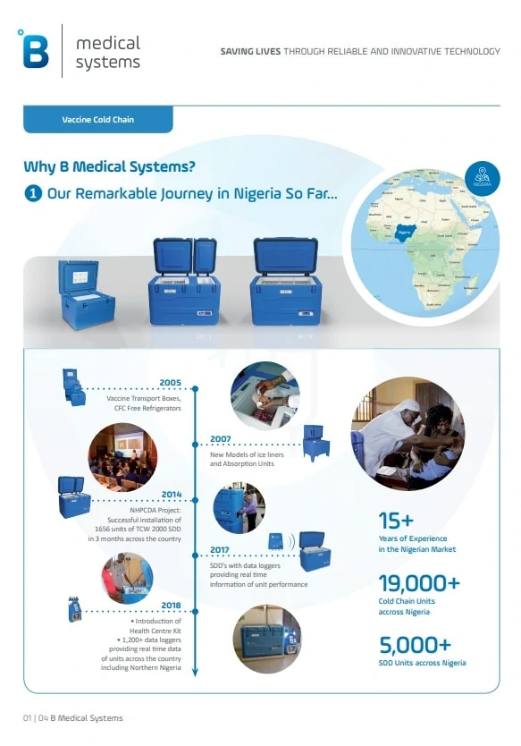 vaccine cold chain in Nigeria